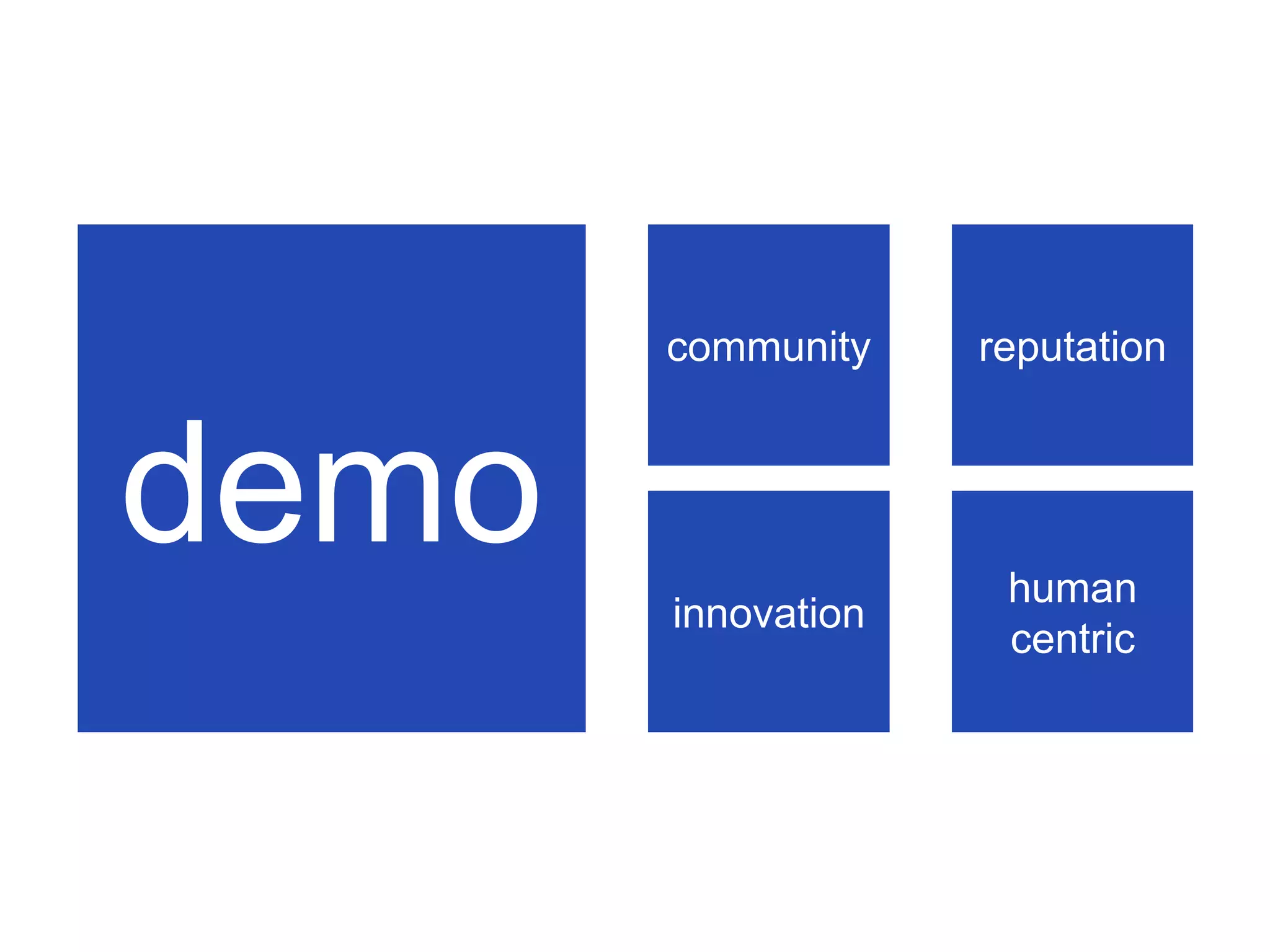 demo
community reputation
innovation
human
centric
 