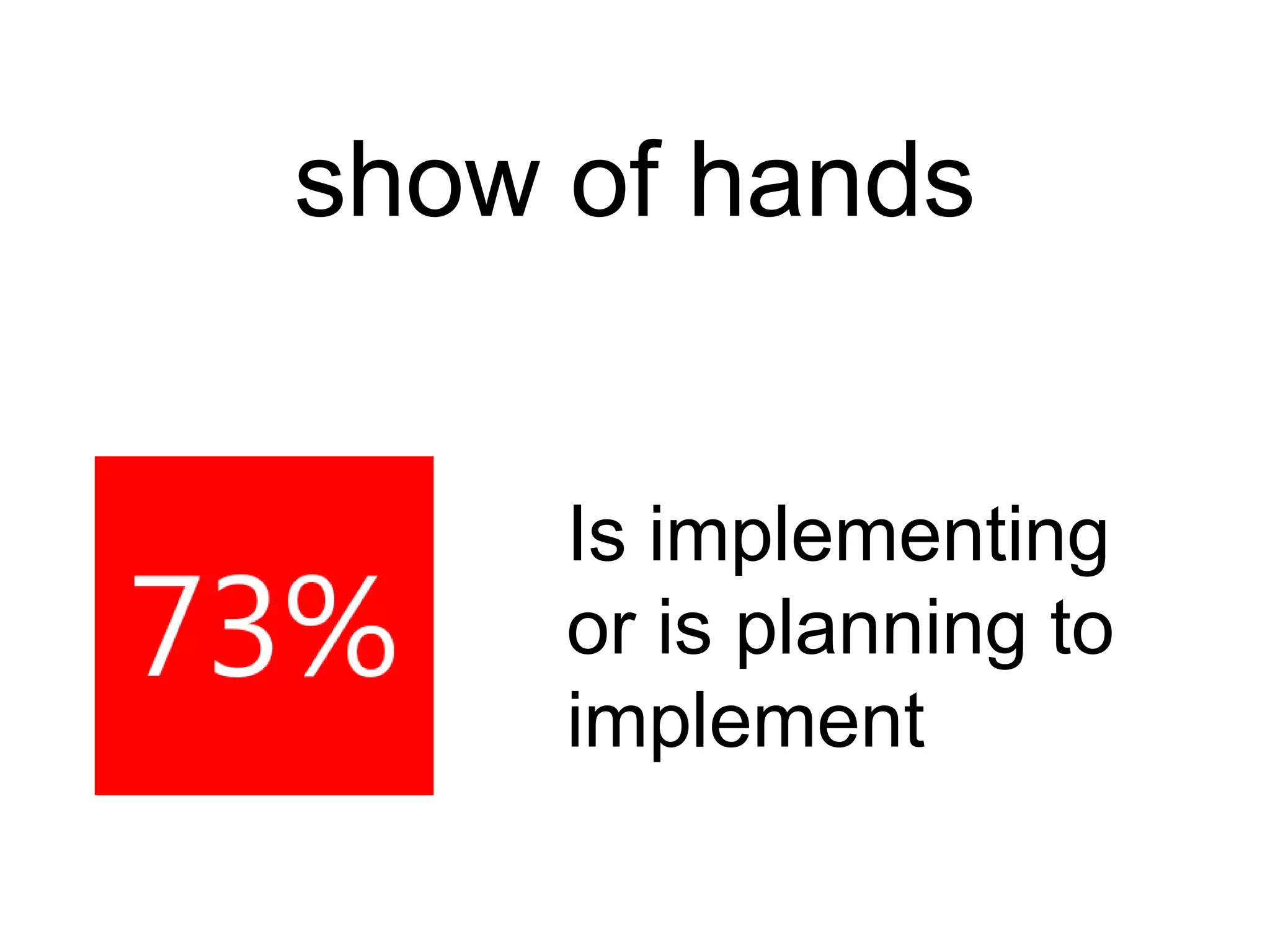 show of hands
Is implementing
or is planning to
implement
 