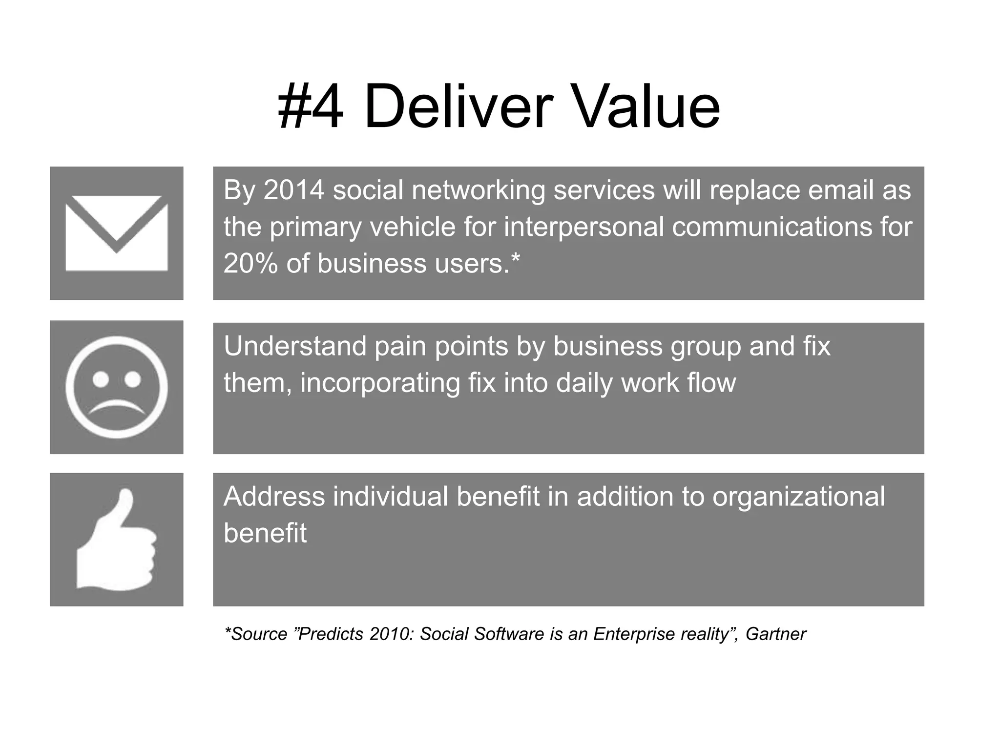 #4 Deliver Value
By 2014 social networking services will replace email as
the primary vehicle for interpersonal communications for
20% of business users.*
Understand pain points by business group and fix
them, incorporating fix into daily work flow
Address individual benefit in addition to organizational
benefit
*Source ”Predicts 2010: Social Software is an Enterprise reality”, Gartner
 