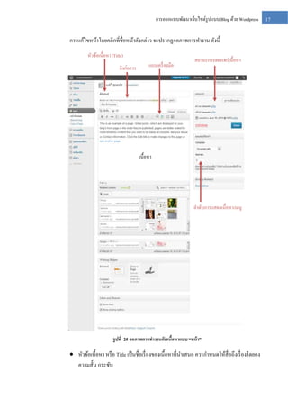 การออกแบบพัฒนาเว็บไซต์รูปแบบ Blog ด้วย Wordpress

การแก้ไขหน้าโดยคลิกที่ชื่อหน้าดังกล่าว จะปรากฏจอภาพการทางาน ดังนี้
หัวข้อเนื้อหา (Title)
ลิงก์ถาวร

แถบเครื่ องมือ

สถานะการเผยแพร่ เนื้อหา

เนื้อหา

ลาดับการแสดงเนื้อหา/เมนู

รู ปที่ 25 จอภาพการทางานกับเนือหาแบบ “หน้ า”
้

 หัวข้อเนื้อหา หรื อ Title เป็ นชื่อเรื่ องของเนื้อหาที่นาเสนอ ควรกาหนดให้สื่อถึงเรื่ องโดยคง
ความสั้น กระชับ

17

 