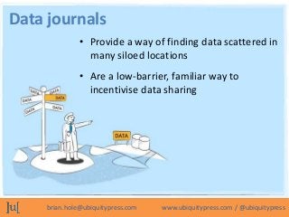Data journals
               • Provide a way of finding data scattered in
                 many siloed locations
               • Are a low-barrier, familiar way to
                 incentivise data sharing




     brian.hole@ubiquitypress.com   www.ubiquitypress.com / @ubiquitypress
 