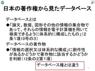 日本の著作権から見たデータベース
データベースとは
◆「論文、数値、図形その他の情報の集合物で
 あって、それらの情報を電子計算機を用いて
 検索できるように体系的に構成したもの」（２
 条１項10号の３）
データベースの著作物
◆「情報の選択又は体系的な構成」に創作性
 があるかどうかで著作物に該当するかどうか
 を判断（12条の２第１項）
         データベース権とは違う 11
 