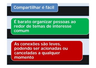 Compartilhar é fácil


É barato organizar pessoas ao
redor de temas de interesse
comum


As conexões são leves,
podendo ser acionadas ou
canceladas a qualquer
momento
 