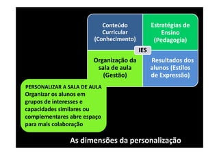 Conteúdo             Estratégias de 
                           Curricular               Ensino 
                        (Conhecimento)           (Pedagogia)
                                          IES
                        Organização da          Resultados dos 
                         sala de aula           alunos (Estilos 
                           (Gestão)             de Expressão)
PERSONALIZAR A SALA DE AULA
Organizar os alunos em 
grupos de interesses e 
capacidades similares ou 
complementares abre espaço 
para mais colaboração

               As dimensões da personalização
 