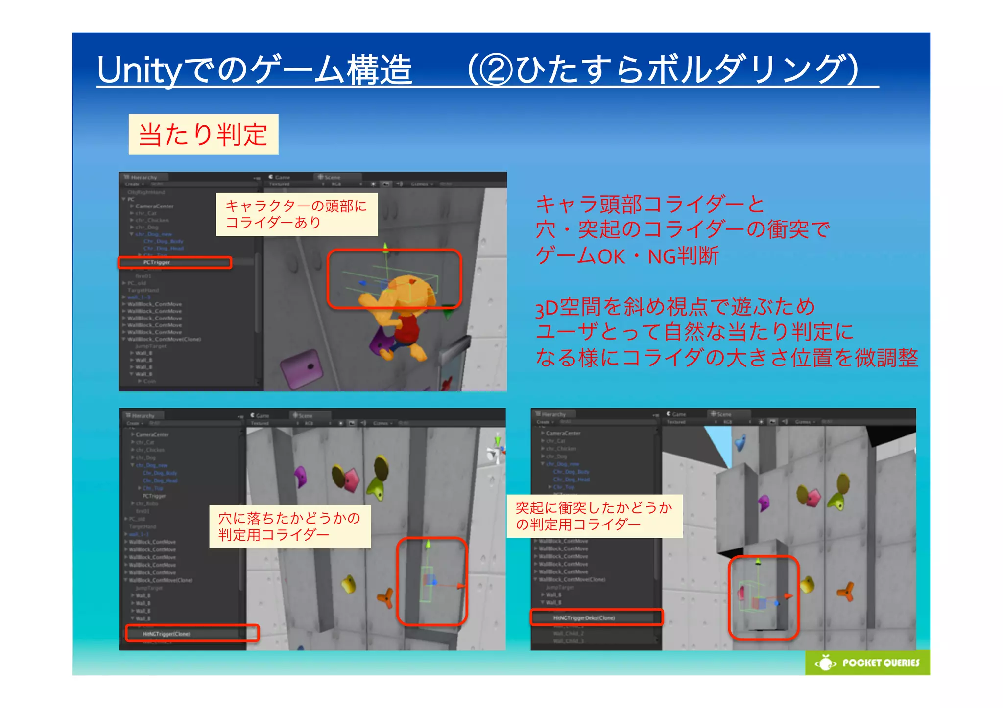 Unite Japan Presentation (Pocket Queries, Inc.) | PDF