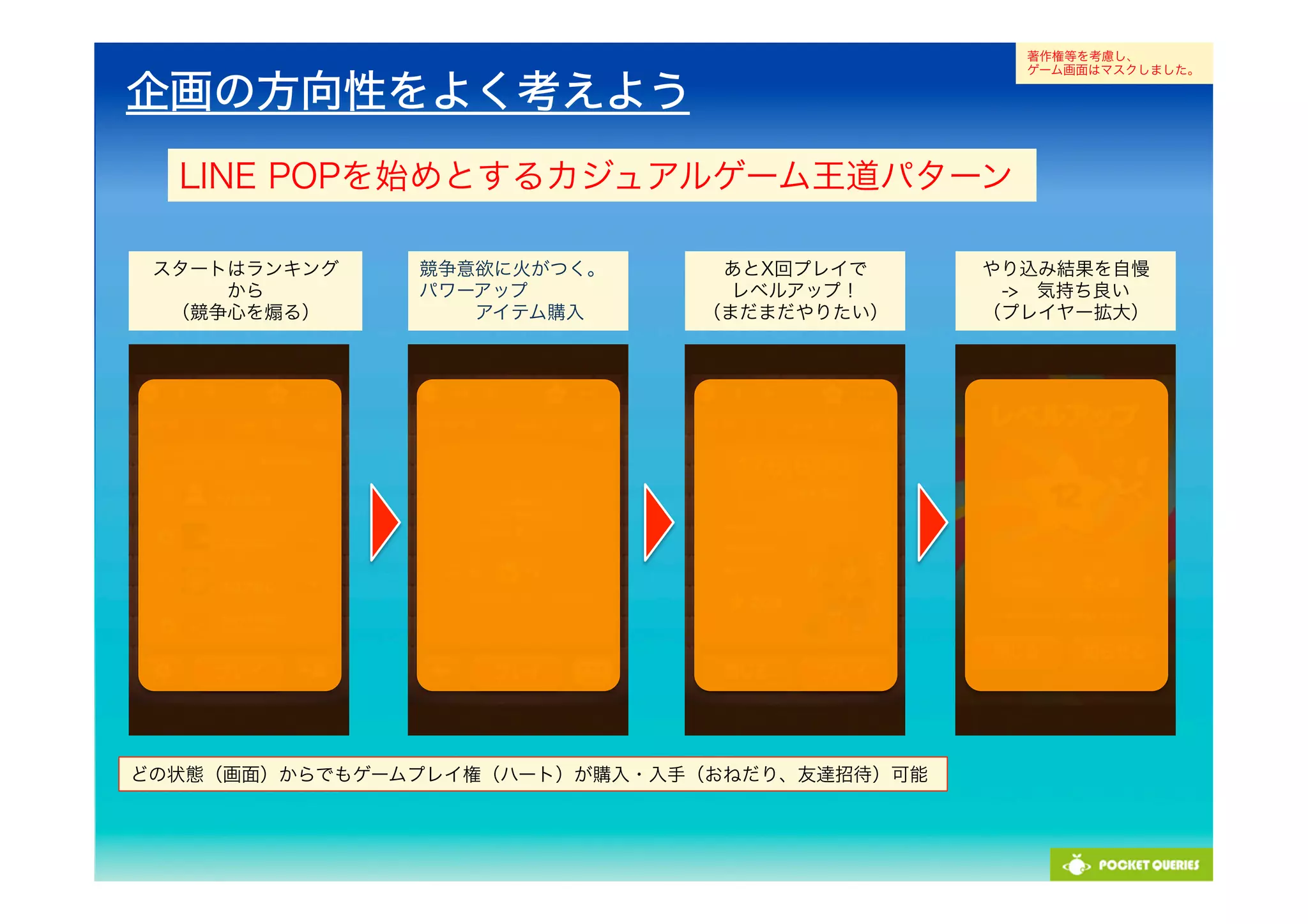Unite Japan Presentation (Pocket Queries, Inc.) | PDF