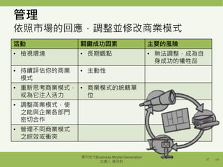 /49
管理
依照市場的回應，調整並修改商業模式
活動 關鍵成功因素 主要的風險
• 檢視環境 • 長期觀點 • 無法調整，成為自
身成功的犧牲品
• 持續評估你的商業
模式
• 主動性
• 重新思考商業模式，
或為它注入活力
• 商業模式的統轄單
位
• 調整商業模式，使
之能與企業各部門
密切合作
• 管理不同商業模式
之綜效或衝突
47
獲利世代Business Model Generation
主講人 萬同軒
 