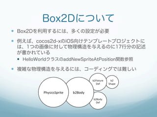 Box2Dについて
—  Box2Dを利用するには、多くの設定が必要
—  例えば、cocos2d-xのiOS向けテンプレートプロジェクトに
 は、1つの画像に対して物理構造を与えるのに17行分の記述
 が書かれている
 —  HelloWorldクラスのaddNewSpriteAtPosition関数参照

—  複雑な物理構造を与えるには、コーディングでは難しい
 