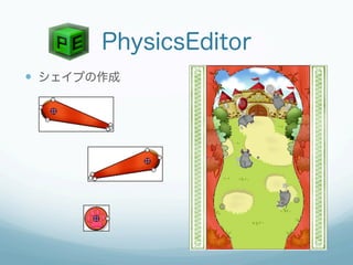 PhysicsEditor
—  シェイプの作成
 