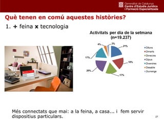 Què tenen en comú aquestes històries?
1. + feina x tecnologia




  Més connectats que mai: a la feina, a casa... i fem servir
  dispositius particulars.                                     27
 