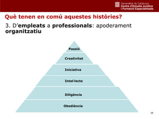 Què tenen en comú aquestes històries?
3. D’empleats a professionals: apoderament
organitzatiu


                     Passió


                   Creativitat


                   Iniciativa


                   Intel·lecte



                   Diligència


                   Obediència

                                             29
 