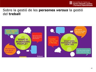 Sobre la gestió de les persones versus la gestió
del treball




                                                   41
 