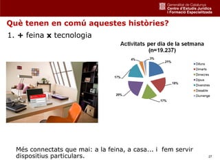 Què tenen en comú aquestes històries?
1. + feina x tecnologia




  Més connectats que mai: a la feina, a casa... i fem servir
  dispositius particulars.                                     27
 