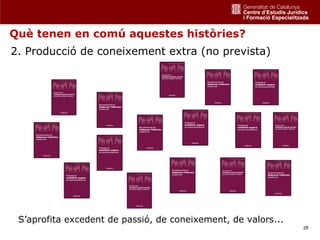 Què tenen en comú aquestes històries?
2. Producció de coneixement extra (no prevista)




 S’aprofita excedent de passió, de coneixement, de valors...
                                                               28
 