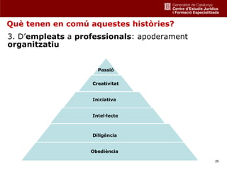 Què tenen en comú aquestes històries?
3. D’empleats a professionals: apoderament
organitzatiu


                     Passió


                   Creativitat


                   Iniciativa


                   Intel·lecte



                   Diligència


                   Obediència

                                             29
 