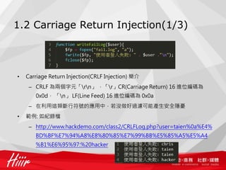 1.2 Carriage Return Injection(1/3)
• Carriage Return Injection(CRLF Injection) 簡介
– CRLF 為兩個字元「rn」 ，「r」CR(Carriage Return) 16 進位編碼為
0x0d， 「n」 LF(Line Feed) 16 進位編碼為 0x0a
– 在利用這類斷行符號的應用中，若沒做好過濾可能產生安全隱憂
• 範例: 如紀錄檔
– http://www.hackdemo.com/class2/CRLFLog.php?user=taien%0a%E4%
BD%BF%E7%94%A8%E8%80%85%E7%99%BB%E5%85%A5%E5%A4
%B1%E6%95%97:%20hacker
 