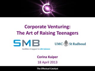 The Effectual Catalyst
© The Effectual Catalyst
Corporate Venturing:
The Art of Raising Teenagers
Corina Kuiper
18 April 2013
The Effectual Catalyst
 