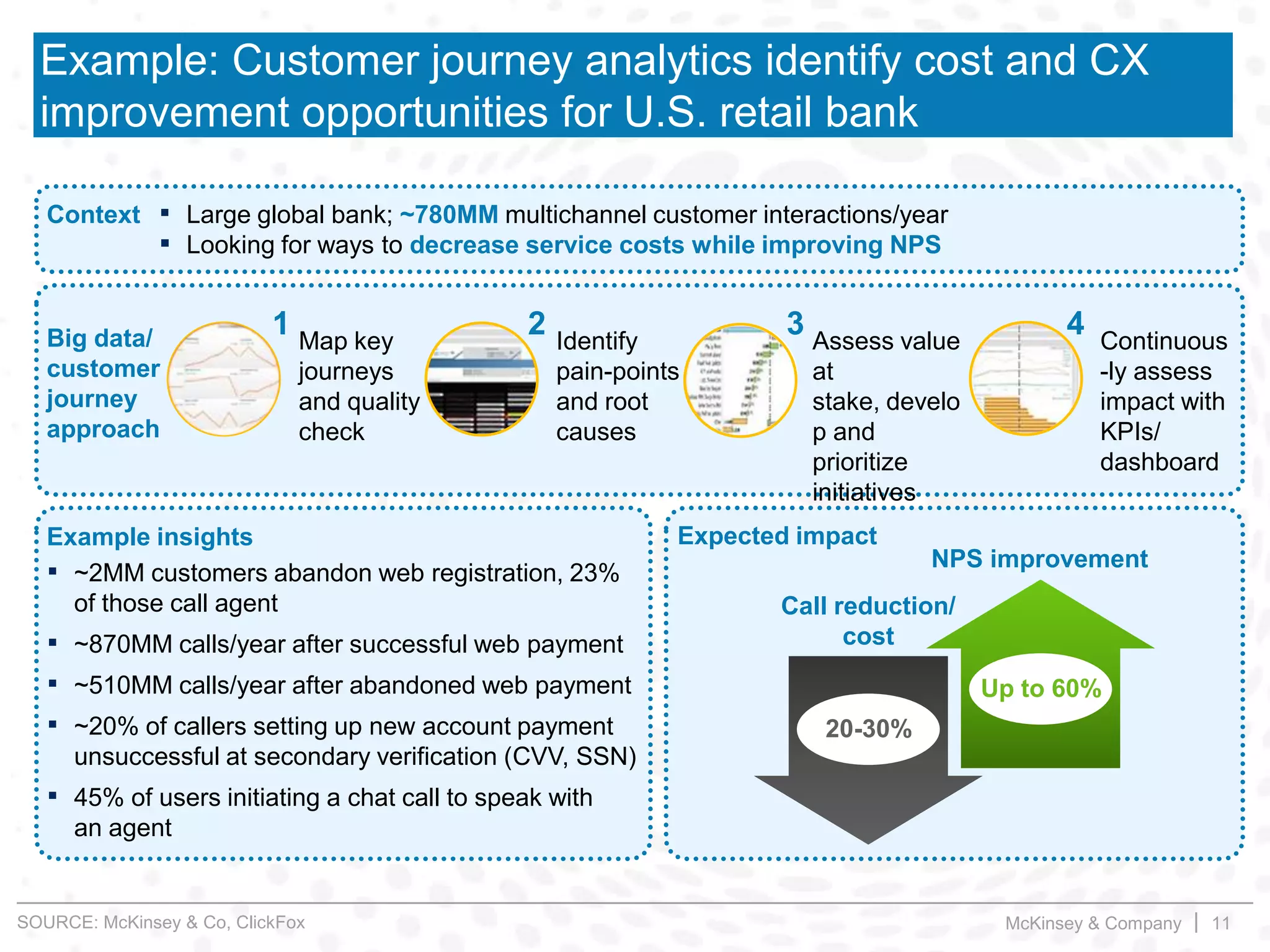 McKinsey & Company | 11
Example: Customer journey analytics identify cost and CX
improvement opportunities for U.S. retail bank
▪ Large global bank; ~780MM multichannel customer interactions/year
▪ Looking for ways to decrease service costs while improving NPS
Context
Big data/
customer
journey
approach
Map key
journeys
and quality
check
1 Identify
pain-points
and root
causes
2 Assess value
at
stake, develo
p and
prioritize
initiatives
3 Continuous
-ly assess
impact with
KPIs/
dashboard
4
Expected impactExample insights
▪ ~2MM customers abandon web registration, 23%
of those call agent
▪ ~870MM calls/year after successful web payment
▪ ~510MM calls/year after abandoned web payment
▪ ~20% of callers setting up new account payment
unsuccessful at secondary verification (CVV, SSN)
▪ 45% of users initiating a chat call to speak with
an agent
20-30%
Call reduction/
cost
NPS improvement
Up to 60%
SOURCE: McKinsey & Co, ClickFox
 