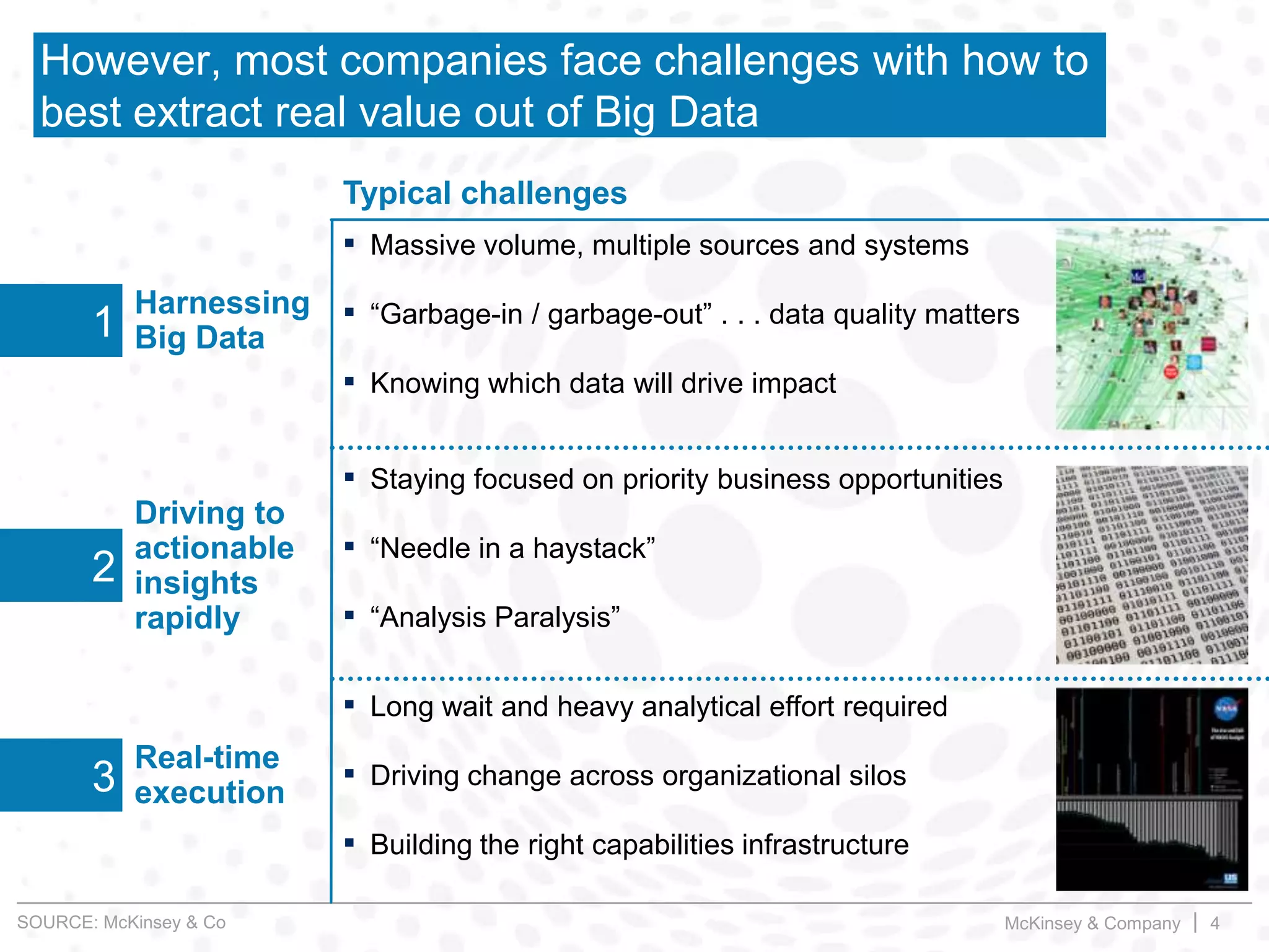 McKinsey & Company | 4
However, most companies face challenges with how to
best extract real value out of Big Data
Harnessing
Big Data
Driving to
actionable
insights
rapidly
Real-time
execution
1
2
3
▪ Massive volume, multiple sources and systems
▪ “Garbage-in / garbage-out” . . . data quality matters
▪ Knowing which data will drive impact
▪ Staying focused on priority business opportunities
▪ “Needle in a haystack”
▪ “Analysis Paralysis”
▪ Long wait and heavy analytical effort required
▪ Driving change across organizational silos
▪ Building the right capabilities infrastructure
Typical challenges
SOURCE: McKinsey & Co
 