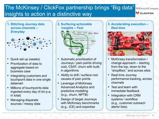McKinsey & Company | 16
The McKinsey / ClickFox partnership brings “Big data”
insights to action in a distinctive way
▪ Quick set up (weeks)
▪ Prioritization of data to
aggregate based on
business case
▪ Integrating customers and
touchpoint data in one single
datamart
▪ Millions of touchpoints data
ingested every day (4 bn p.a.
in total)
▪ Managing disparate
sources / messy data
▪ Automatic prioritization of
Journeys / pain points driving
cost, CSAT, churn with built-
in algorithms
▪ Ability to drill / surface root
causes of pain points
▪ Leverage of McKinsey
Advanced Analytics and
predictive modeling
(e.g., churn, NPTB)
▪ Design of target Journeys
with McKinsey benchmarks
(e.g., ICE) and expertise
▪ McKinsey transformation /
change approach – starting
from the top, down to the
“shopfloor,” and across silos
▪ Real time Journey
performance tracking, across
channels
▪ Test and learn with
immediate feedback
▪ Integration with CRM
systems / workflow
(e.g., customer outreach
alerts/ lists)
1. Stitching Journey data
across channels –
Everyday
3. Accelerating execution –
Real time
2. Surfacing actionable
insights – Fast
 