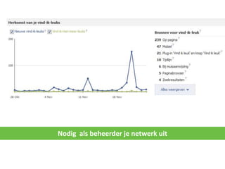 Nodig als beheerder je netwerk uit
 