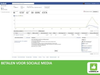 BETALEN VOOR SOCIALE MEDIA
 