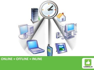 ONLINE + OFFLINE = INLINE
 