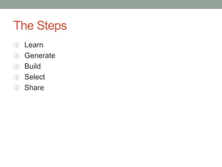 The Steps
① Learn
② Generate
③ Build
④ Select
⑤ Share
 