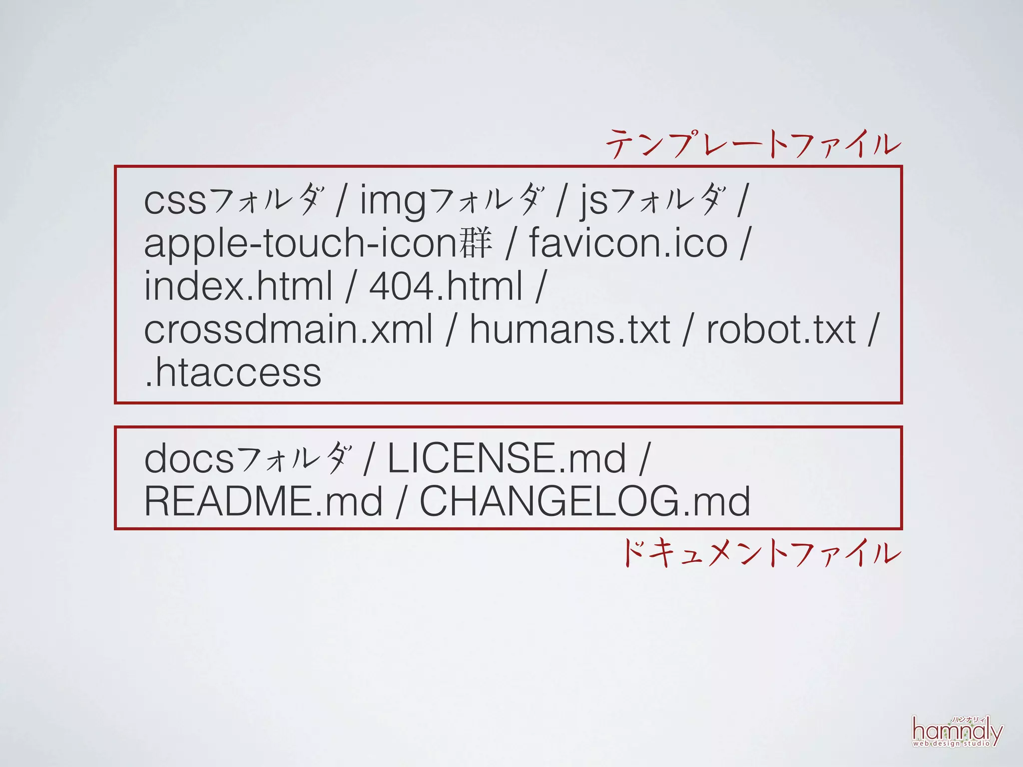 テンプレート ァ ル
                               フ イ
cssフ ルダ / imgフ ルダ / jsフ ルダ /
     ォ           ォ        ォ
apple-touch-icon群 / favicon.ico /
index.html / 404.html /
crossdmain.xml / humans.txt / robot.txt /
.htaccess

docsフ ルダ / LICENSE.md /
     ォ
README.md / CHANGELOG.md
                          ドキ メン フ イ
                            ュ ト ァ ル
 
