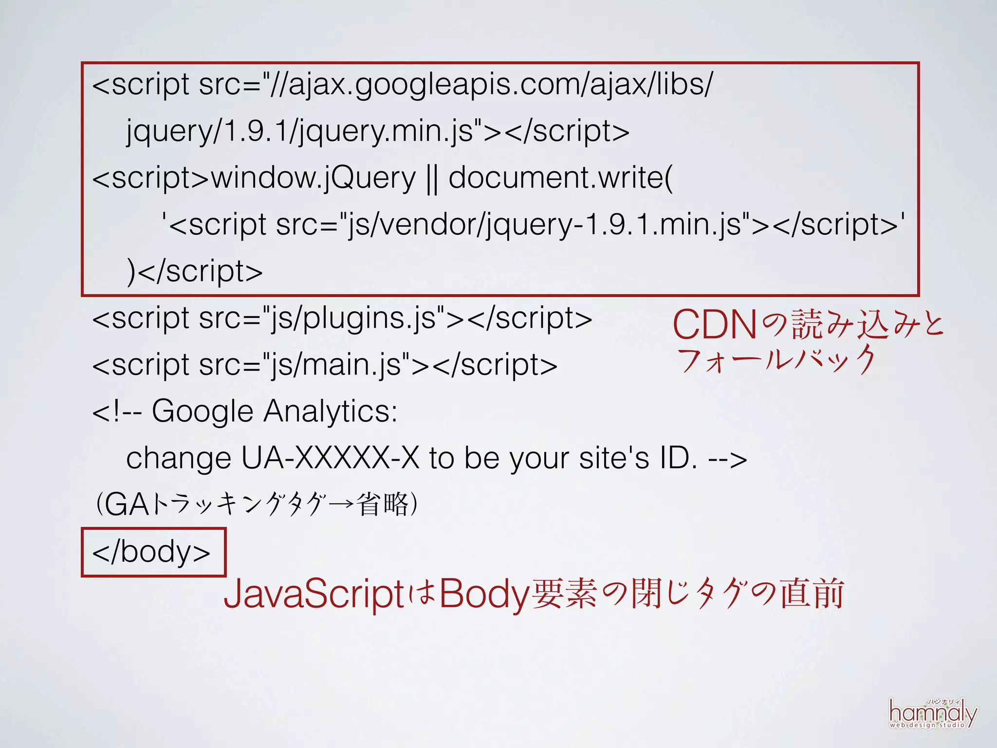 <script src="//ajax.googleapis.com/ajax/libs/
   jquery/1.9.1/jquery.min.js"></script>
 <script>window.jQuery || document.write(
      '<script src="js/vendor/jquery-1.9.1.min.js"></script>'
   )</script>
 <script src="js/plugins.js"></script>     CDNの読み込みと
 <script src="js/main.js"></script>        フ ォールバック
 <!-- Google Analytics:
   change UA-XXXXX-X to be your site's ID. -->
（GAト   ラッキングタ    グ→省略）
 </body>
          JavaScriptはBody要素の閉じタグの直前
 