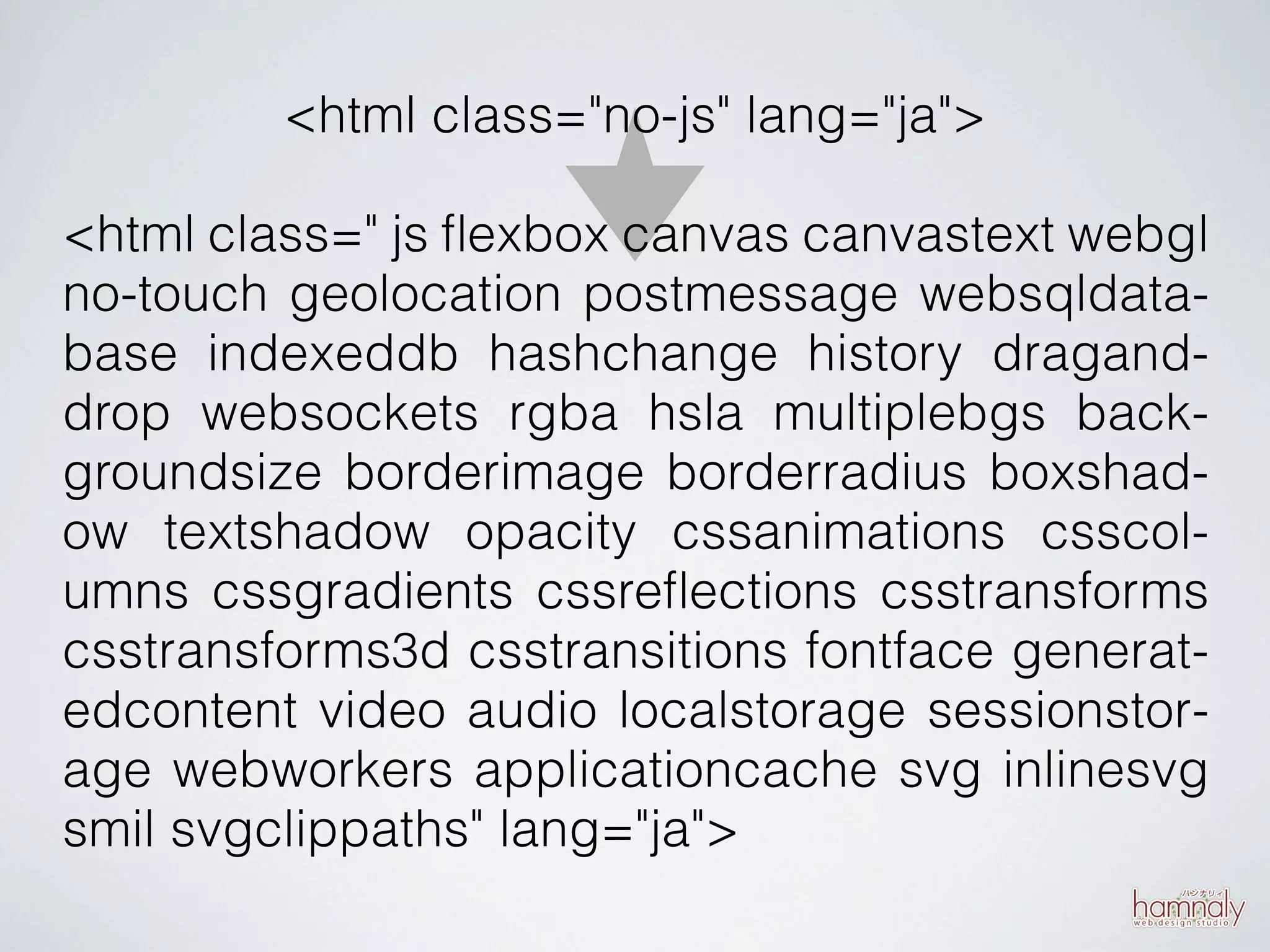 <html class="no-js" lang="ja">

<html class=" js ﬂexbox canvas canvastext webgl
no-touch geolocation postmessage websqldata-
base indexeddb hashchange history dragand-
drop websockets rgba hsla multiplebgs back-
groundsize borderimage borderradius boxshad-
ow textshadow opacity cssanimations csscol-
umns cssgradients cssreﬂections csstransforms
csstransforms3d csstransitions fontface generat-
edcontent video audio localstorage sessionstor-
age webworkers applicationcache svg inlinesvg
smil svgclippaths" lang="ja">
 