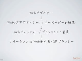 W eb

       W eb/DTP

          W eb

                    W eb   S



1/20
 