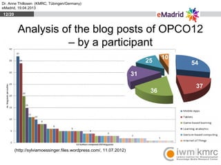 Dr. Anne Thillosen (KMRC, Tübingen/Germany)
eMadrid, 19.04.2013
Analysis of the blog posts of OPCO12
– by a participant
(h...