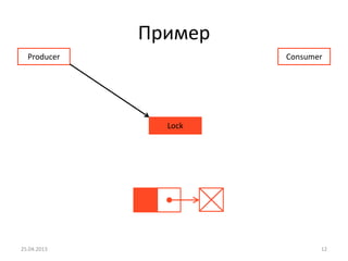 Пример
25.04.2013 12
Producer Consumer
LockLock
 