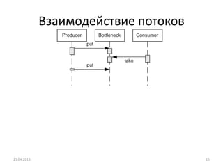 Взаимодействие потоков
25.04.2013 15
 