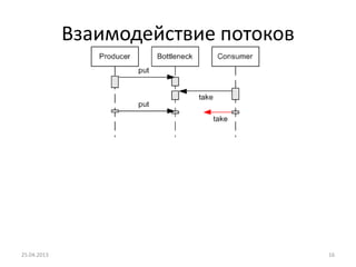 Взаимодействие потоков
25.04.2013 16
 