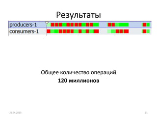 Результаты
25.04.2013 21
Общее количество операций
120 миллионов
 