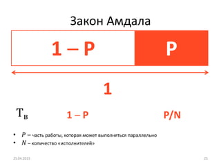 Закон Амдала
• 𝑃 – часть работы, которая может выполняться параллельно
• 𝑁 – количество «исполнителей»
25.04.2013 25
1 – P P
1
Тв 1 – P P/N
 