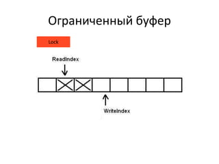 Ограниченный буфер
Lock
 