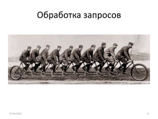 Обработка запросов
25.04.2013 8
 
