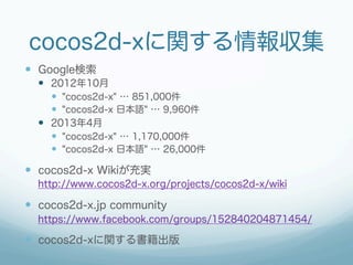 cocos2d-xに関する情報収集
—  Google検索
  —  2012年10月
      —  "cocos2d-x" … 851,000件
      —  "cocos2d-x 日本語" … 9,960件
  —  2013年4月
      —  "cocos2d-x" … 1,170,000件
      —  "cocos2d-x 日本語" … 26,000件

—  cocos2d-x Wikiが充実
  http://www.cocos2d-x.org/projects/cocos2d-x/wiki

—  cocos2d-x.jp community
  https://www.facebook.com/groups/152840204871454/

—  cocos2d-xに関する書籍出版
 