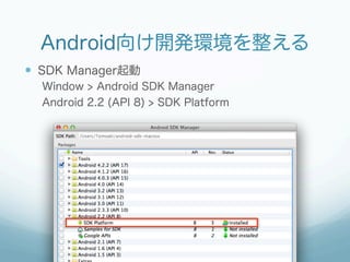 Android向け開発環境を整える
  SDK Manager起動
  Window > Android SDK Manager
  Android 2.2 (API 8) > SDK Platform
 