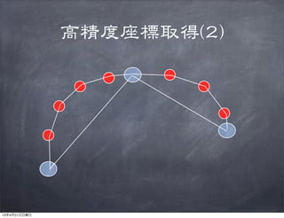 高精度座標取得((22))
13年4月21日日曜日
 
