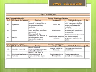 D-WBS – Dicionário WBS
 