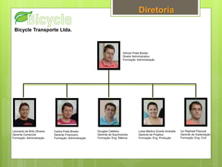 Diretoria
Bicycle Transporte Ltda.
Arlindo Prata Breder
Diretor Administrativo
Formação: Administração
Leonardo de Brito Oliveira
Gerente Comercial
Formação: Administração
Carlos Prata Breder
Gerente Financeiro
Formação: Administração
Douglas Caldeira
Gerente de Suprimentos
Formação: Eng. Elétrica
Laíse Martins Duarte Andrade
Gerente de Projetos
Formação: Eng. Produção
Ivo Raphael Pascoal
Gerente de Implantação
Formação: Eng. Civil
 