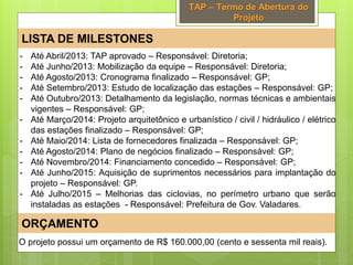 TAP – Termo de Abertura do
Projeto
LISTA DE MILESTONES
- Até Abril/2013: TAP aprovado – Responsável: Diretoria;
- Até Junho/2013: Mobilização da equipe – Responsável: Diretoria;
- Até Agosto/2013: Cronograma finalizado – Responsável: GP;
- Até Setembro/2013: Estudo de localização das estações – Responsável: GP;
- Até Outubro/2013: Detalhamento da legislação, normas técnicas e ambientais
vigentes – Responsável: GP;
- Até Março/2014: Projeto arquitetônico e urbanístico / civil / hidráulico / elétrico
das estações finalizado – Responsável: GP;
- Até Maio/2014: Lista de fornecedores finalizada – Responsável: GP;
- Até Agosto/2014: Plano de negócios finalizado – Responsável: GP;
- Até Novembro/2014: Financiamento concedido – Responsável: GP;
- Até Junho/2015: Aquisição de suprimentos necessários para implantação do
projeto – Responsável: GP.
- Até Julho/2015 – Melhorias das ciclovias, no perímetro urbano que serão
instaladas as estações - Responsável: Prefeitura de Gov. Valadares.
ORÇAMENTO
O projeto possui um orçamento de R$ 160.000,00 (cento e sessenta mil reais).
 