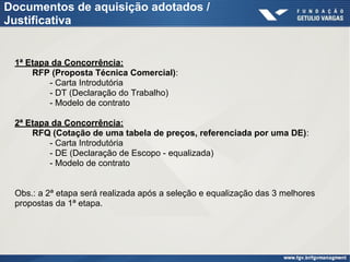 Documentos de aquisição adotados /
Justificativa
1ª Etapa da Concorrência:
RFP (Proposta Técnica Comercial):
- Carta Introdutória
- DT (Declaração do Trabalho)
- Modelo de contrato
2ª Etapa da Concorrência:
RFQ (Cotação de uma tabela de preços, referenciada por uma DE):
- Carta Introdutória
- DE (Declaração de Escopo - equalizada)
- Modelo de contrato
Obs.: a 2ª etapa será realizada após a seleção e equalização das 3 melhores
propostas da 1ª etapa.
 