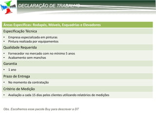 12-2203 – Parametrização DIRF
DECLARAÇÃO DE TRABALHO
Áreas Específicas: Rodapés, Móveis, Esquadrias e Elevadores
Especificação Técnica
• Empresa especializada em pinturas
• Pintura realizada por equipamentos
Qualidade Requerida
• Fornecedor no mercado com no mínimo 5 anos
• Acabamento sem manchas
Garantia
• 1 ano
Prazo de Entrega
• No momento da contratação
Critério de Medição
• Avaliação a cada 15 dias pelos clientes utilizando relatórios de medições
Obs. Escolhemos esse pacote Buy para descrever a DT
 