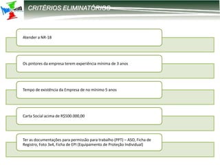 12-2203 – Parametrização DIRF
CRITÉRIOS ELIMINATÓRIOS
Atender a NR-18
Os pintores da empresa terem experiência mínima de 3 anos
Tempo de existência da Empresa de no mínimo 5 anos
Carta Social acima de R$500.000,00
Ter as documentações para permissão para trabalho (PPT) – ASO, Ficha de
Registro, Foto 3x4, Ficha de EPI (Equipamento de Proteção Individual)
 