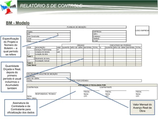 12-2203 – Parametrização DIRF
BDI: %
ITEM DESCRIÇÃO UNID. QUANTID. MÃO DE OBRA MATERIAL TOTAL % QUANTID. MÃO DE OBRA MATERIAL TOTAL
1 Serviços Preliminares m²
1.1 Limpeza do terreno und
1.2 Locação da obra
Total 1
2 Movimento de terra
2.1 Escavação manual
Total 2
Total Geral
TOTAL POR EXTENSO:
CONTRATADA CONTRATANTE
FISCAL FISCAL FISCAL
RESPONSÁVEL TÉCNICO Nome: Nome: Nome:
Nome: CPF: CPF: CPF:
REG. CREA:
TOTAL:
VISTORIADA E FISCALIZADA POR:
EXECUTADO NO PERÍODOORÇADO
VALOR DESTE BOLETIM DE MEDIÇÃO
MATERIAL:
MÃO DE OBRA:
Resp.
Local:
EMPRESA:
CNPJ:
Endereço:
Telefone:
E-mail:
PLANILHA DE MEDIÇÃO
LOGO EMPRESA
Projeto:
Área Construída:
RELATÓRIO S DE CONTROLE
BM - Modelo
Valor Mensal do
Avanço Real da
Obra
Especificação
do Projeto e
Número do
Boletim – a
qual período
se refere
Assinatura da
Contratada e da
Contratante para
oficialização dos dados
Quantidade
Orçada e Real,
depois do
primeiro
período é usual
incluirmos o
Acumulado
também
 